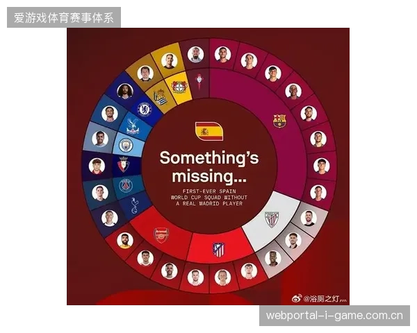西班牙队史首次无皇马球员出征世界杯，德拉富恩特轮换阵容考察新人