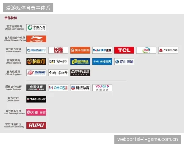 赞助商如何应对单点式票务分发带来的流量割裂与品牌溢价流失？